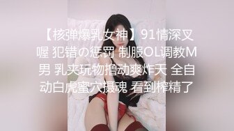  猥琐的肥猪哥下药迷翻亲侄女 疯狂把玩她肥美的鲍鱼