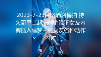 2023-7-23民宿酒店偷拍 持久哥早上起来悄悄脱下女友内裤插入睡梦中的女友各种动作内射