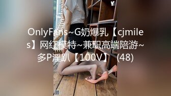 OnlyFans~G奶爆乳【cjmiles】网红模特~兼职高端陪游~多P淫趴【100V】  (48)